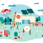 How sustainable economic growth aligns climate change goals