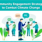 How outreach campaigns mobilize action on climate change