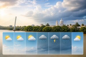 imagen del clima